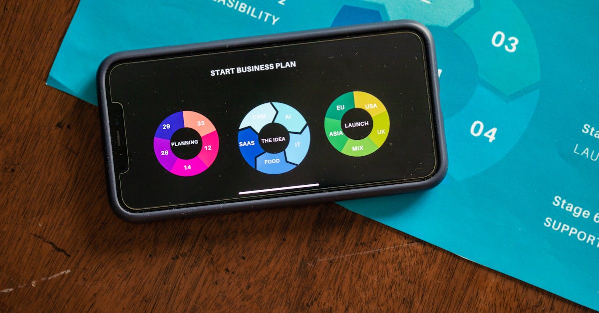 Sự tức giận về việc ưu tiên các quỹ không đầy đủ, một mối đe dọa đối với sự tồn tại trung hạn của họ